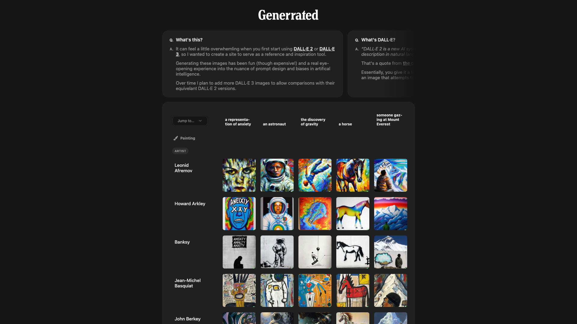 Generrated